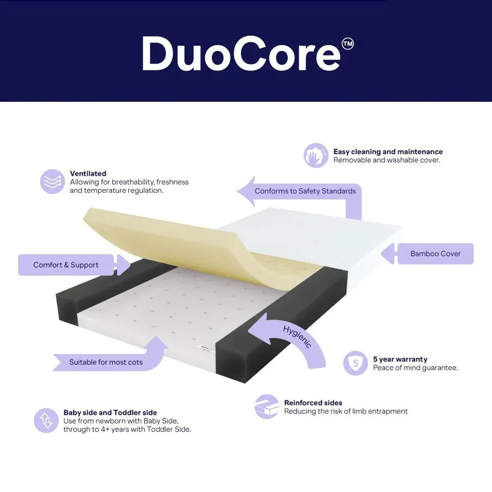BabyRest DuoCore Cot Mattress / 130x69