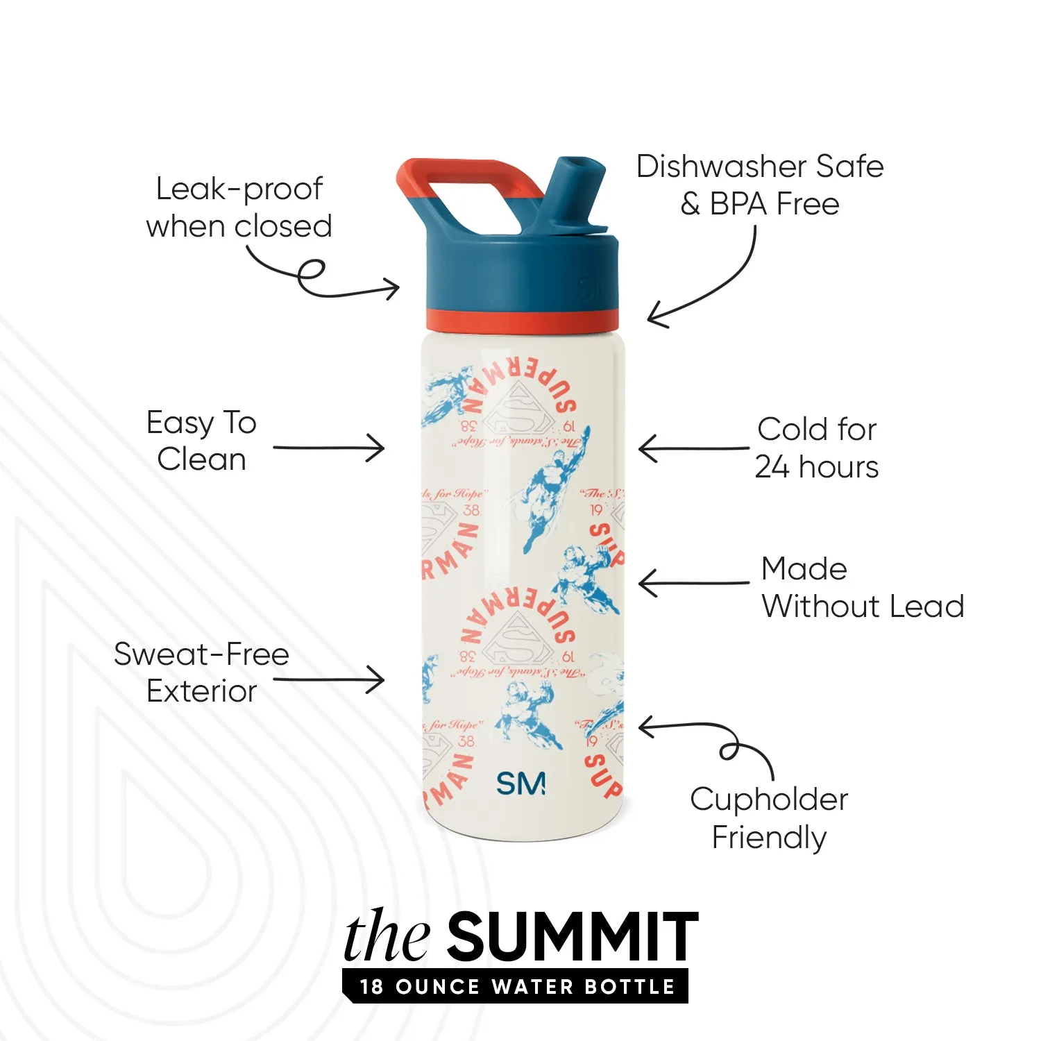 Summit Kids Water Bottle with Straw Lid