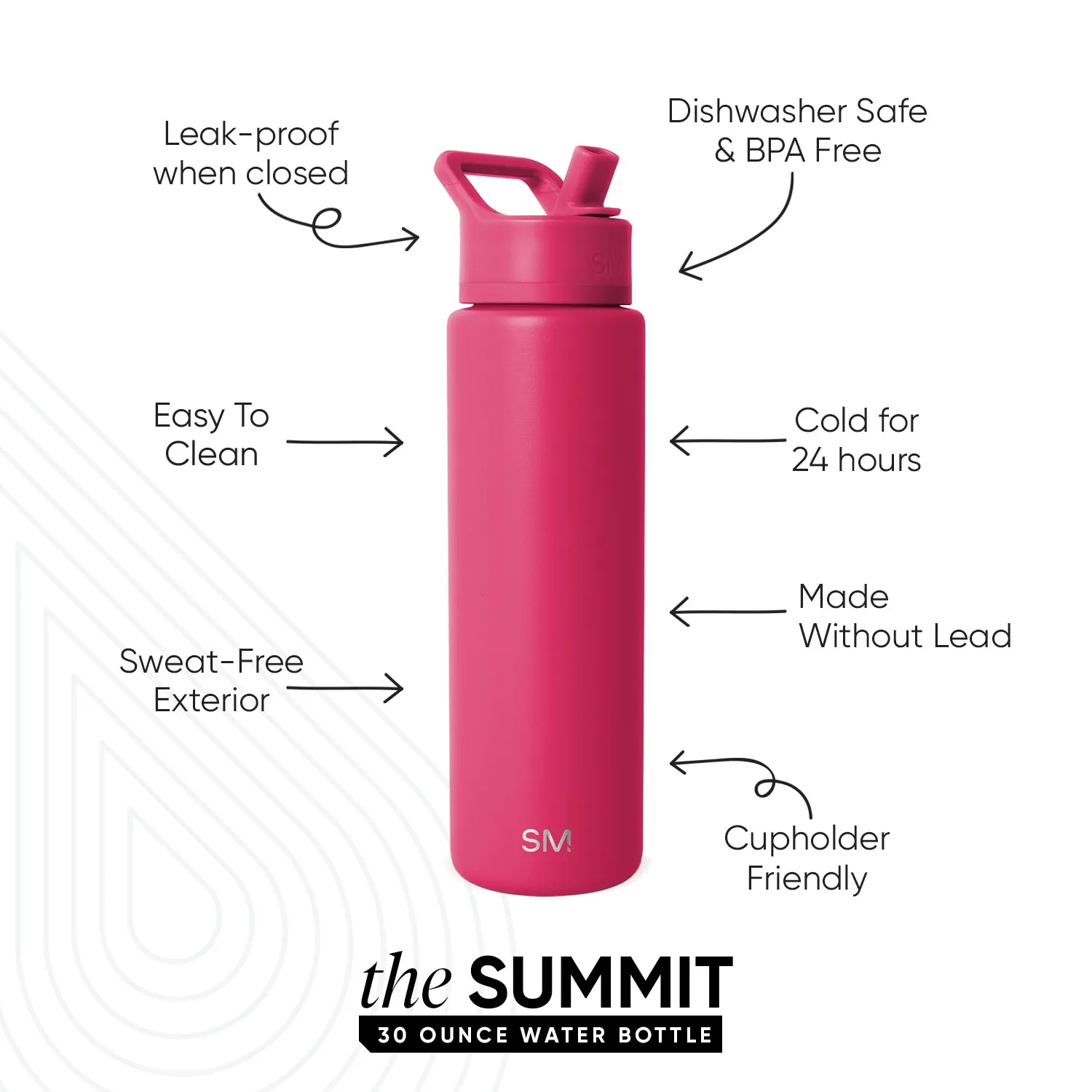 Summit Water Bottle with Straw Lid